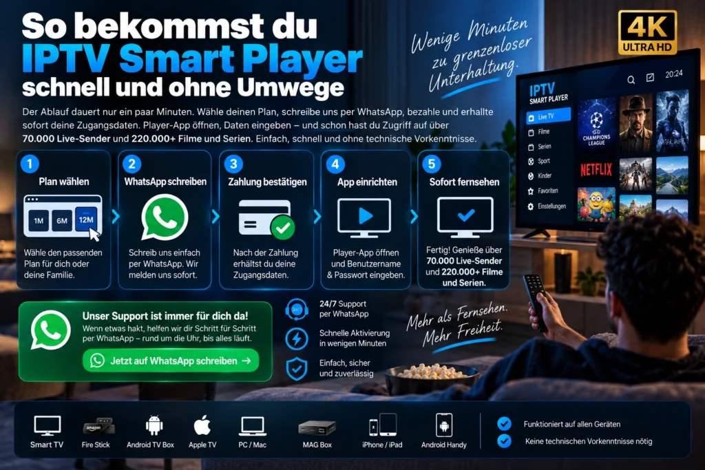 So bekommst du IPTV Smart Player schnell und ohne Umwege
